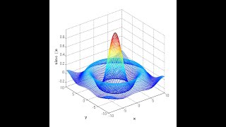 Matlab Assignment Solutions | MatlabHelp.com