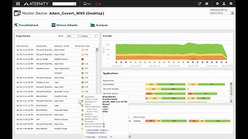 Aternity Version 9 | Establish SLAs Based on Business Processes