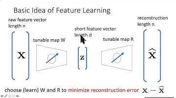 Feature Learning
