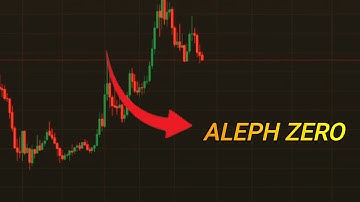 ALEPH ZERO Crypto Trading Strategy and Technical analysis 26 August - AZERO Price Prediction News