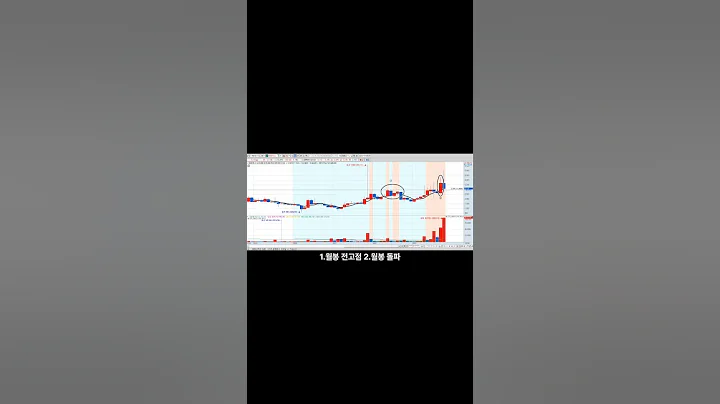 10월24일 이미지스