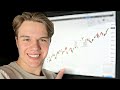 I Learned How to Day Trade In 3 Days