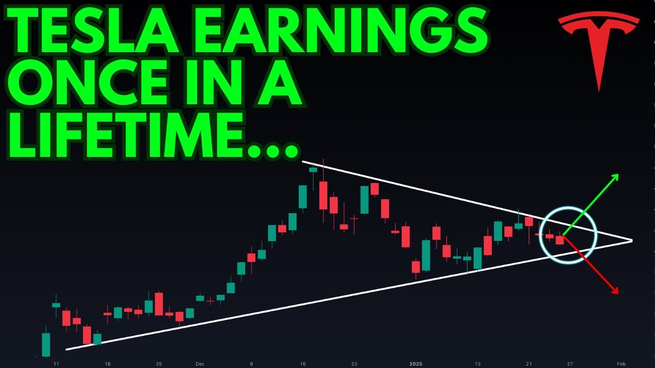 TESLA EARNINGS IS FINALLY HERE - YouTube