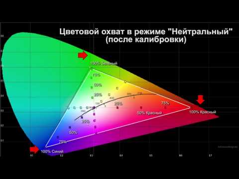 Обзор Epson TH-TW9200