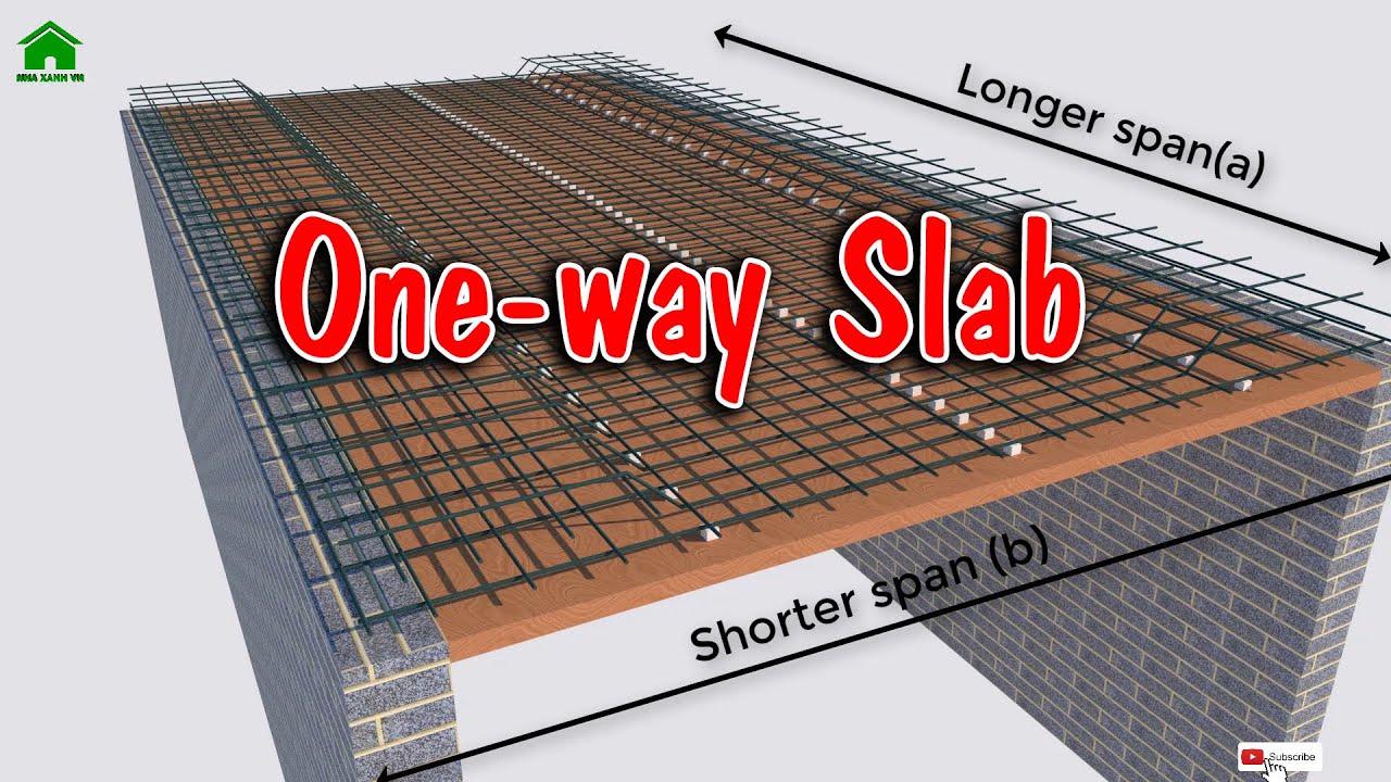 Design Of One Way Slab Reinforcement Details Green House Construction Youtube