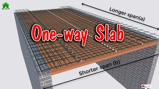 ✅ Design of One Way Slab Reinforcement Details | Green House Construction
