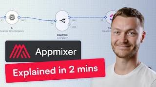 Appmixer in 2 Minutes: Embed AI Automation in Your SaaS