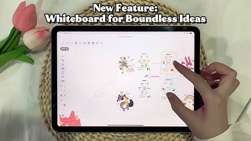 New Feature: Whiteboard for Boundless Ideas