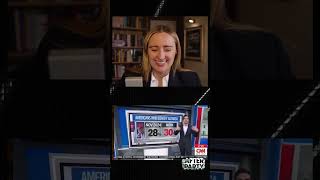 New Polling Shows MAGA Base is STILL Behind Trump Amid War with Iran