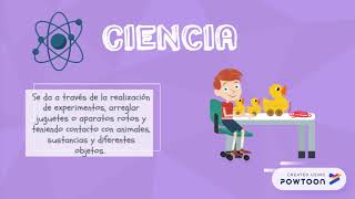 Inteligencia Kinestésica