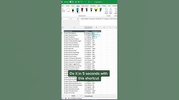 How to make progress bars in Excel! #shorts