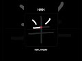 How To Write HALF MIDDLE 半 Han In Japanese Kanji How To Write HALF MIDDLE 半 Han In Japanese Kanji