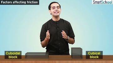 Factors Affecting Friction - Does The Area Of Contact Affects Friction?