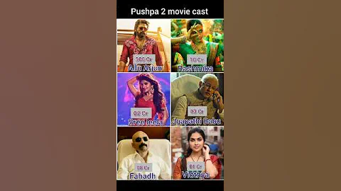 Pushpa 2 movie cast Part 1#skc20 #pushpa2 #movieupdate #alluarjun #rashmikamandanna #sreeleela