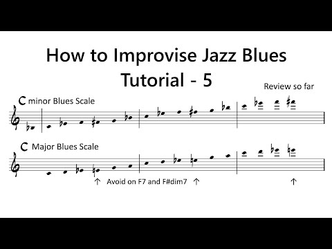 Ad-Lib Tutorial for Tenor Sax - Jazz Blues in C (Concert Key Bb