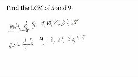 Finding the Least Common Multiple (LCM)