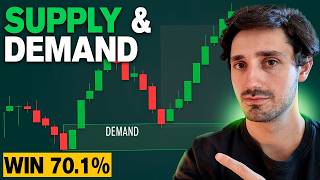 The ONLY Supply & Demand Trading Strategy You’ll Ever Need