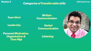 Celebrity Module 4 Part B Knowing Yourself Profile