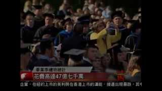 [畢業禮物花費創新高] 洛城18台晚間新聞05252015