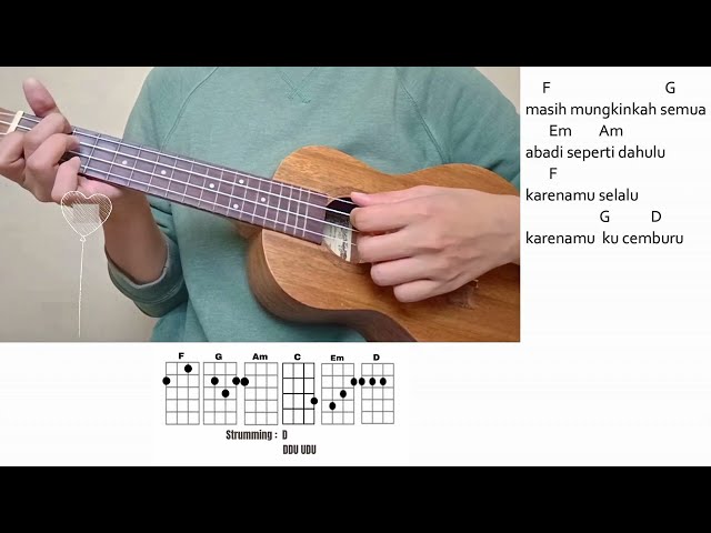 KARENA KAMU (GEISHA) - Tutorial Ukulele class=