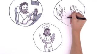 #MakeAnApp - أسهل طريقة لـAppMakr مرحباً