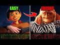 Coco: Remember Me Easy to UNFORGETTABLE [Guitar TAB]