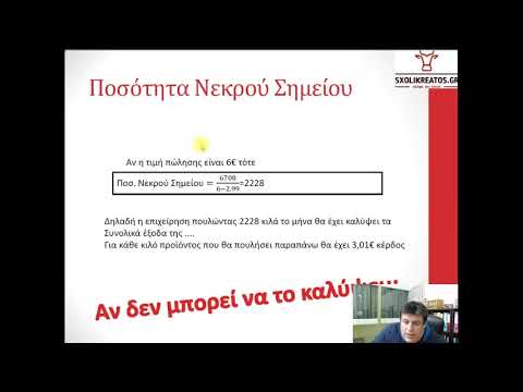 Βίντεο: Πώς να φτιάξετε ένα νεκρό σημείο