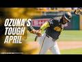 The Pirates Have a Marcell Ozuna Problem