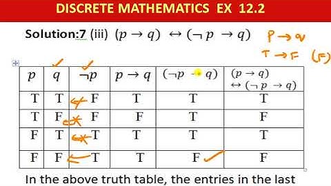Class 12|EX-12.2|Q.no-7(iii)|Discrete Mathematics