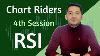 Chart Riders  Episode 4: RSI