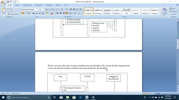 CS504 assginment no 3 Complete solution file spring 2019