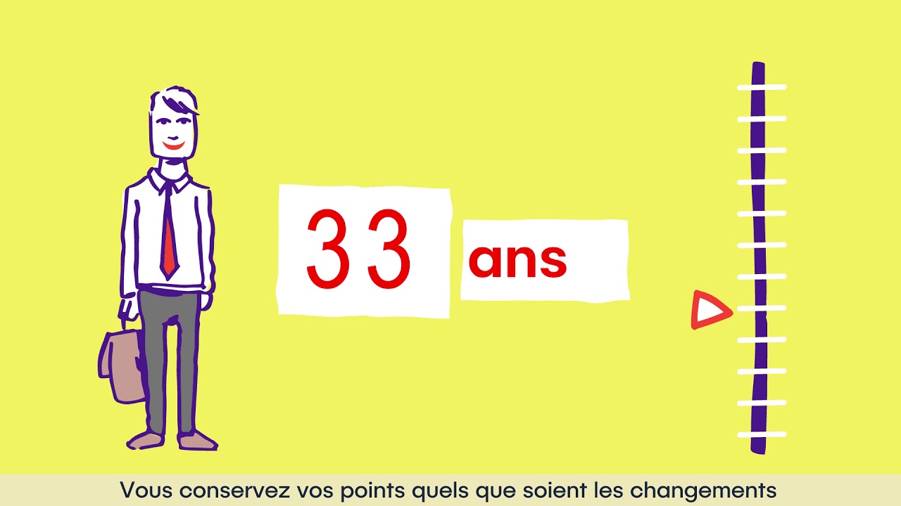 Des cotisations au montant de votre retraite, comment ça marche ?