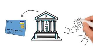 Monaco MCO Explained With Animation