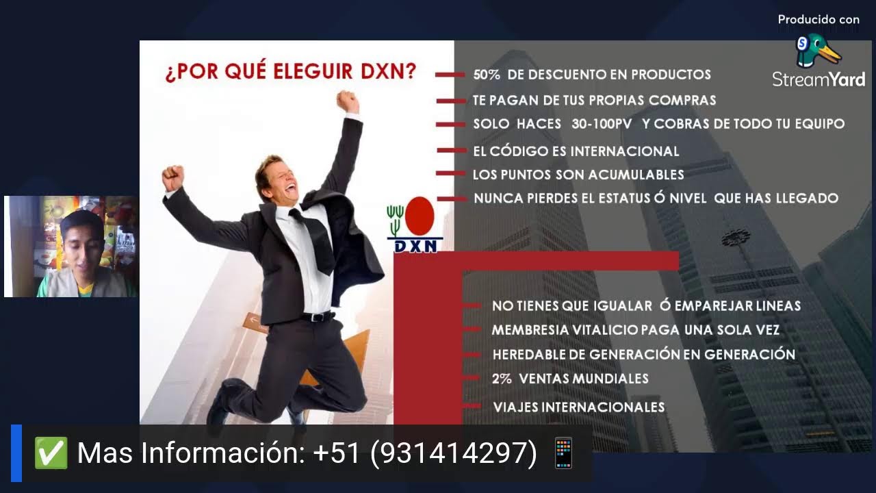 БИЗНЕС-ВОЗМОЖНОСТИ DXN 2025