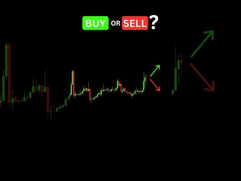 شراء أم بيع استراتيجية تداول المثلث