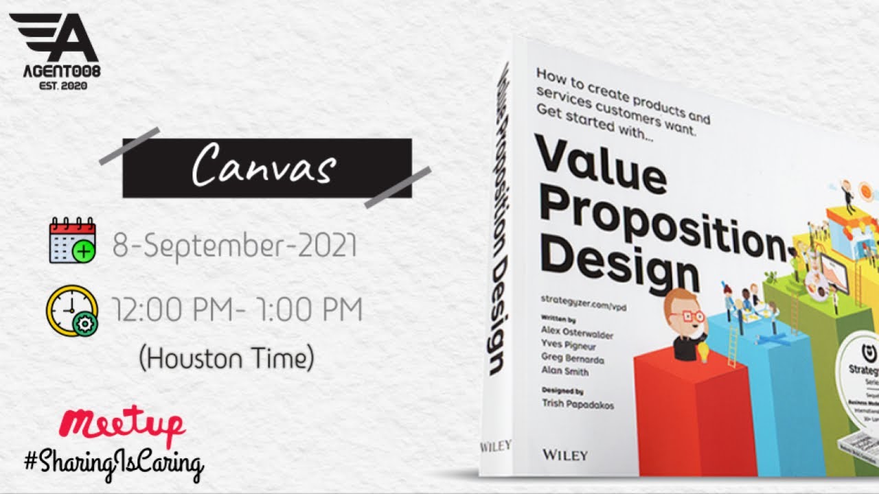 Value Proposition Design: Canvas