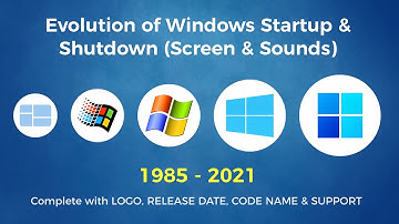 Evolution of Microsoft Windows Startup & Shutdown (Sound & Screen) | Windows 11 include...!