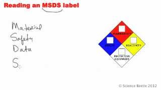 Lab Safety Data Sheets