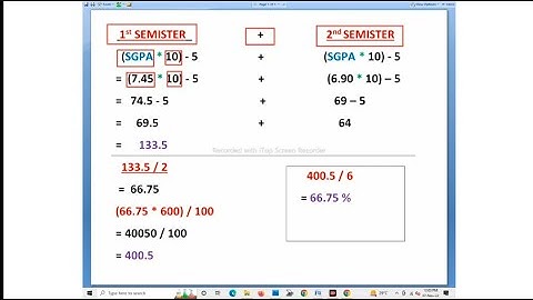 বর্ধমান ইউনিভার্সিটি রেজাল্ট Calculation 2022-2023 || Burdwan University result SGPA Calculation