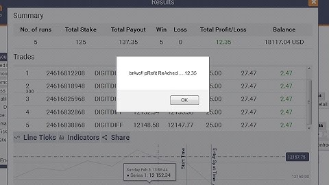 (new) Binary Digit Differs Bot