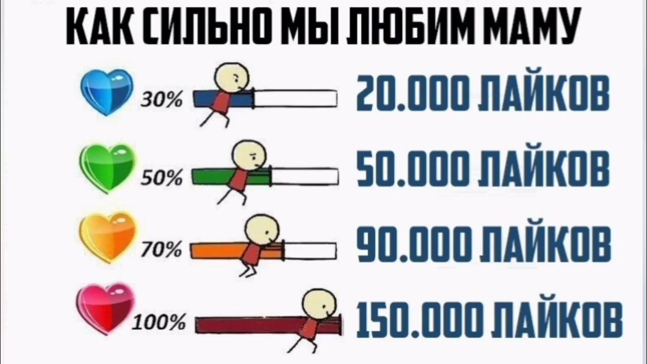Как поставить лайк в тт. Фото много лайков. картинки которые набирают много лайков.