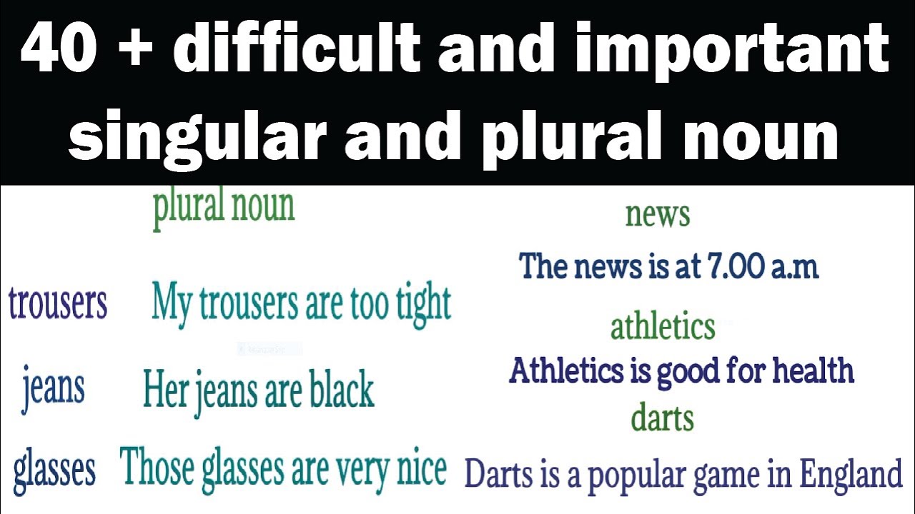 PluralOnly Nouns  Grammar  EnglishClub