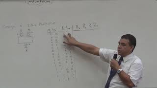 Logic Circuits Dr Ayman Wahba Lec 9 ( Decoders & Multiplexer )