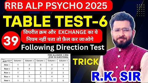 Following Direction Table Test -6 ALP Psycho Test 2025 ✅ Practice Class BY RK SIR KOTA