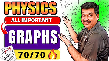 🔥Class 12 Physics🛑ALL GRAPHS in 1 VIDEO💥No one can fail💪🚀 Don