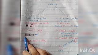 Class 12, Ch 11 computer network, TOPIC -TYPES OF NETWORK BASED ON COMMUNICATION CHANNEL