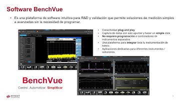 Parte 1: Introducción al software BenchVue