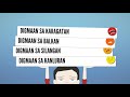 PAGSISIMULA AT PANGYAYARI SA UNANG DIGMAANG PANDAIGDIG/MGA DIGMAAN SA UNANG DIGMAANG PANDAIGDIG/AP 8 Mp3 Song