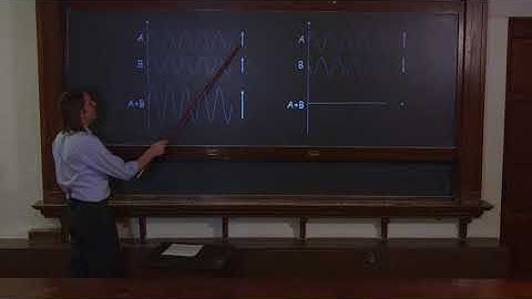 PHYS 201 | Multiple Beam Interference 6