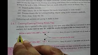 Class -12 chapter-5 File handling part -6 Working with binary files